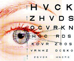 Carrollton Eye Exams